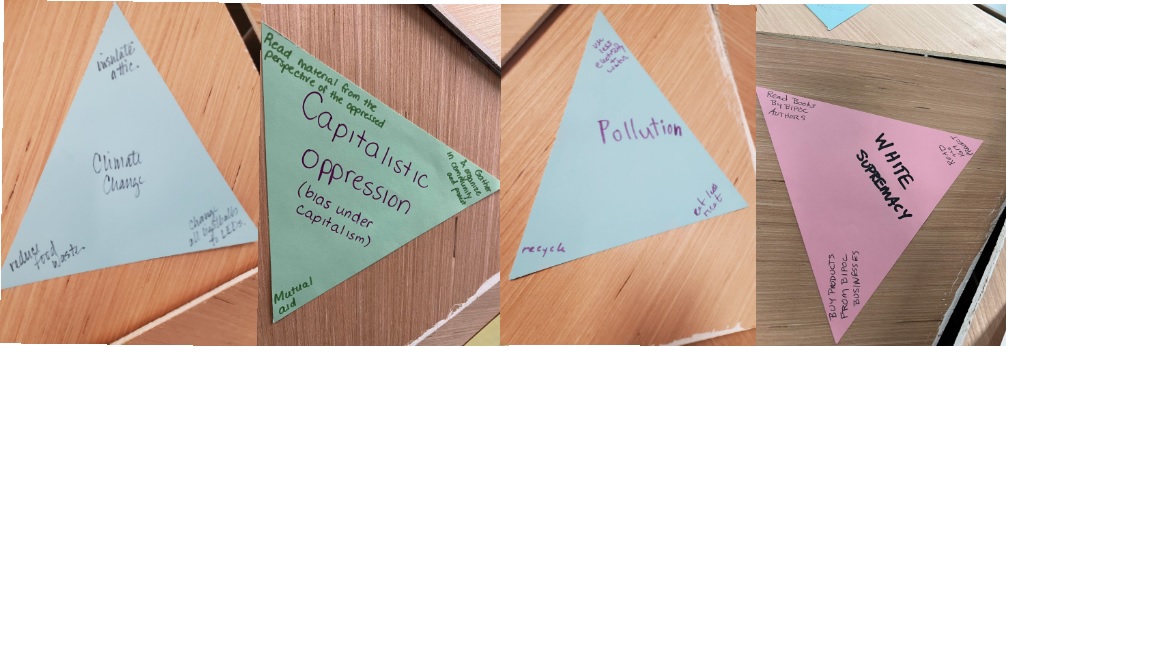 Four pastel color paper triangles, each with a separate word handwritten in the center: Climate Change; Capitalistic Oppression; Pollution; and White Supremacy